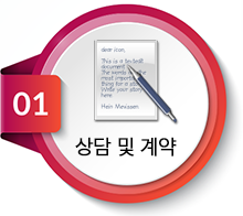 제품홍보 마케팅 Step 1