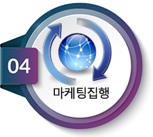 제품홍보 마케팅 Step 4